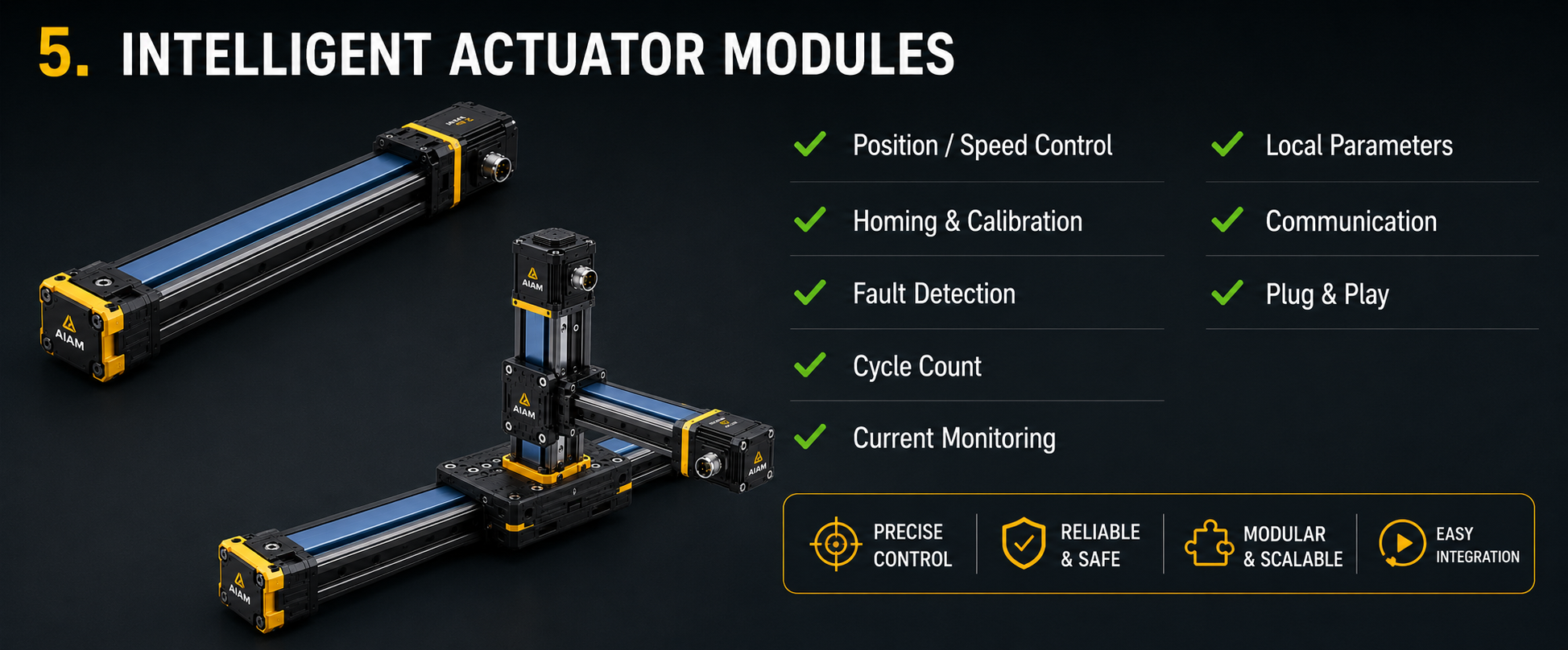 AIAM intelligent actuator modules